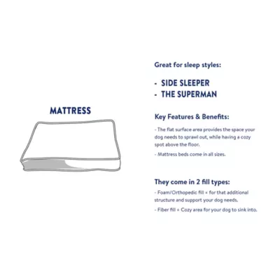 Product Top Paw® Orthopedic Memory Foam Quilt Mattress Dog Bed