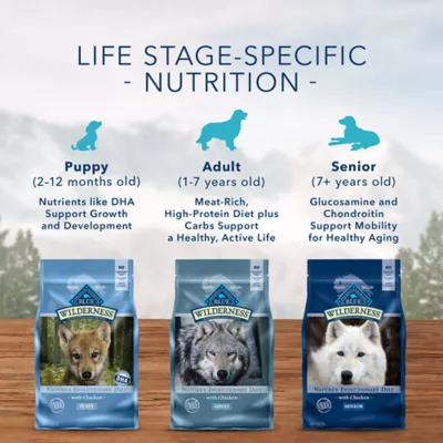 Product Blue Buffalo® Wilderness™  Puppy Dry Dog Food - Grain Free, Chicken