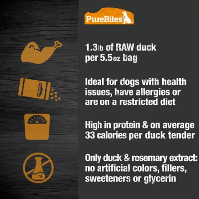 Product PureBites Duck Jerky Dog Treats
