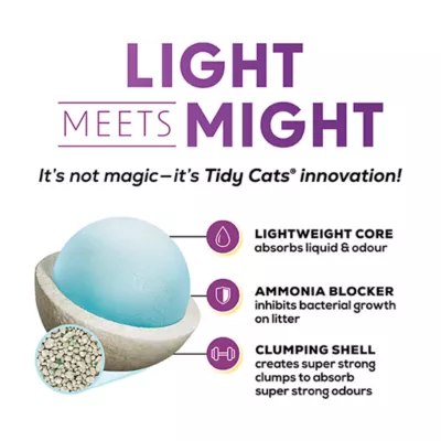 Product Tidy Cats LightWeight All Life Stages Cat Litter-with Glade Clean Blossoms Multi-Cat