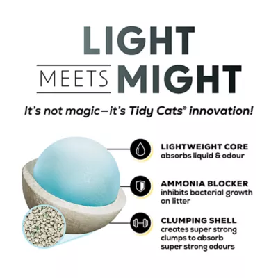 Product Tidy Cats LightWeight All Life Stages Cat Litter-4-in-1 Strength Multi-Cat