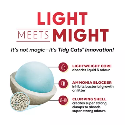 Product Tidy Cats LightWeight All Life Stages Cat Litter-24/7 Performance Multi-Cat