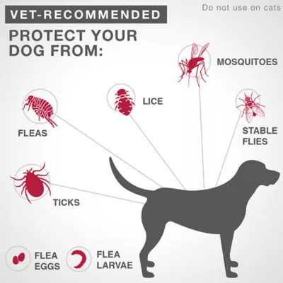 Product K9 Advantix® II Extra Large Dog Once-A-Month Topical Flea & Tick Treatment for Dogs Over 25 kg