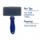 Product Top Paw® Soft Slicker Pet Brush