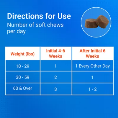 Product Nutramax® Cosequin® DS Joint Health Supplement for Dogs - Soft Chews with MSM & Boswellia