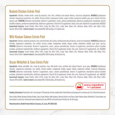 Product Fancy Feast® Petites All Life Stages Cat Wet Food - Topper, Variety Pack, 12 CT, 33.6 OZ