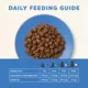 Product Applaws® Adult Dry Cat Food - Natural, Limited Ingredient, Grain Free, Whitefish