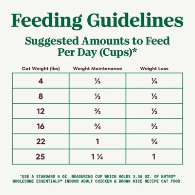 Product Nutro Wholesome Essentials ™ Indoor Adult Dry Cat Food - Non-GMO, Natural, Chicken & Brown Ric