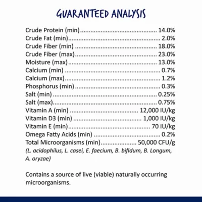 Product Vitakraft® Vita Smart Complete Nutrition Natural Forage Blend Adult Rabbit Food