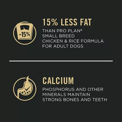 Product Purina Pro Plan Weight Management Shredded Blend Small Breed Adult Dry Dog Food - Chicken & Rice