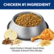 Product Hill's Science Diet Perfect Weight Small Bites Adult Dry Dog Food - Chicken