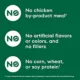 Product Nutro Natural Choice™ All Life Stage Wet Dog Food - Grain Free, Variety Pack, 12 Count