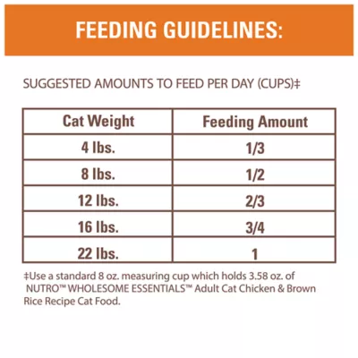 Product Nutro Wholesome Essentials Adult Cat Food - Chicken & Brown Rice