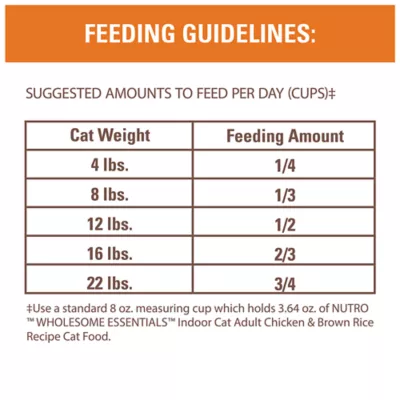 Product Nutro Wholesome Essentials Indoor Adult Cat Food - Chicken & Brown Rice
