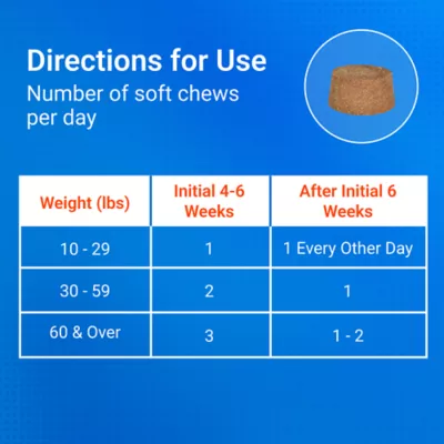 Product Nutramax® Cosequin® Joint Health Supplement for Senior Dogs - Maximum Strength Soft Chews - 60 Count