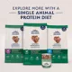 Product Natural Balance Limited Ingredient With-Grain Small Breed Adult Dry Dog Food - Lamb & Brown Rice