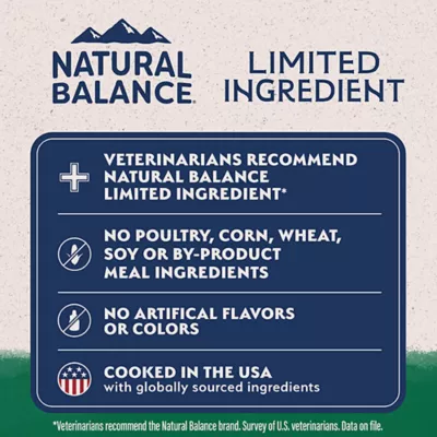 Product Natural Balance Limited Ingredient Diets Adult Dry Dog Food - Lamb & Brown Rice
