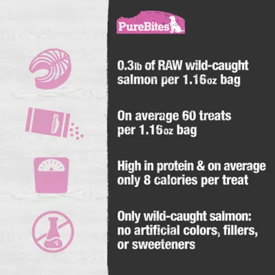 Product Purebites® Freeze Dried Dog Treat - Salmon