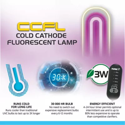 Product Fluval® UVC In-Line Clarifier