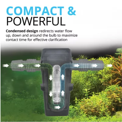 Product Fluval® UVC In-Line Clarifier
