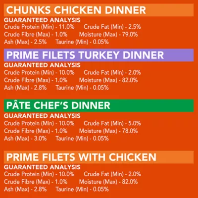 Product Friskies Wet Cat Food - Poultry Variety Pack, 156 g x 32