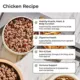 Product Freshpet® Vital™ Grain Free Chicken All Life Stage Dog Food