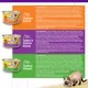 Product Wellness® Complete Health Wet Adult Cat Food - Chicken & Turkey Lovers, Pate, Variety Pack
