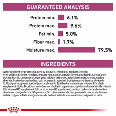 Product Royal Canin® Veterinary Diet Renal Support E Adult Wet Cat Food