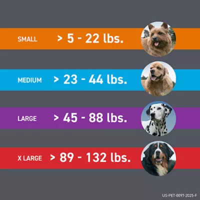 Product Frontline Plus Flea & Tick Dog Treatment 89-132 lbs