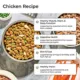 Product Freshpet Vital Complete Meal All Life Stage Dog Food - Chicken