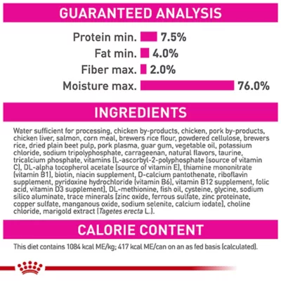 Product Royal Canin Canine Health Nutrition Loaf in Sauce Puppy Dog Wet Food - 5.2 oz