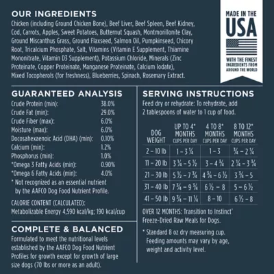Product Instinct® Raw Meals Freeze-Dried Puppy Dry Dog Food - Raw, Grain Free, Chicken