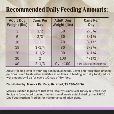 Product Merrick® Limited Ingredient Diet® Adult Wet Dog Food - Healthy Grains, 12.7 oz