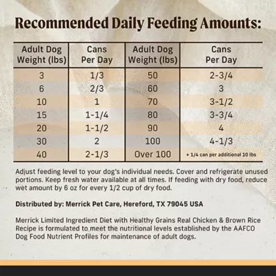 Product Merrick® Limited Ingredient Diet® Adult Wet Dog Food - Healthy Grains, 12.7 oz