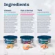 Product Blue Buffalo Tastefuls Wet Flaked Cat Food Variety Pack - 5.5oz, 12 ct, Natural