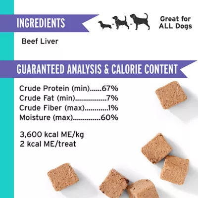 Product Pet Botanics Training Reward Freeze Dried Dog Treat - Beef Liver