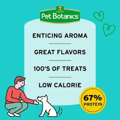 Product Pet Botanics Training Reward Freeze Dried Dog Treat - Beef Liver