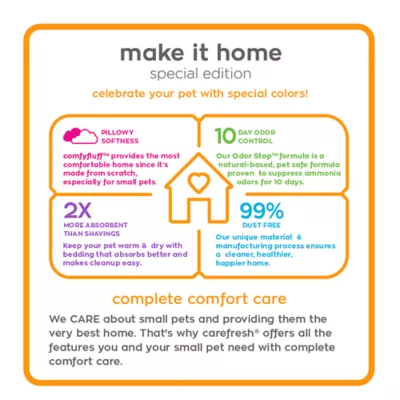 Product carefresh® Special Edition Small Pet Bedding - Beach Party