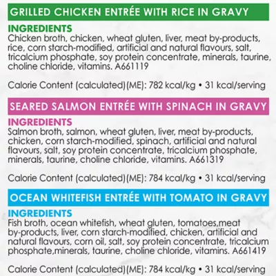 Product Fancy Feast Wet Cat Food, Petites in Gravy Collection - Variety Pack, 79.4 g x 12 Split Cup Trays