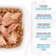 Product Tiki Cat® Filets Cat Food Topper - Non-GMO, High Protein, Natural
