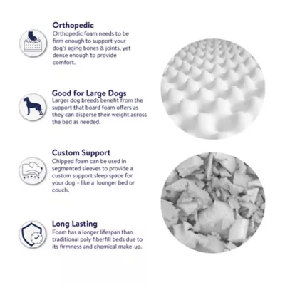 Product Top Paw® Orthopedic Cuddler Striped Dog Bed