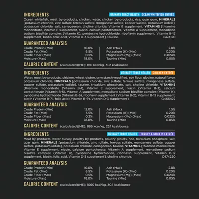 Product Purina Pro Plan Specialized Urinary Tract Health Oceanfish, Chicken, Turkey, Wet Cat Food 12 count