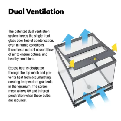 Product Exo-Terra® BioActive Terrarium