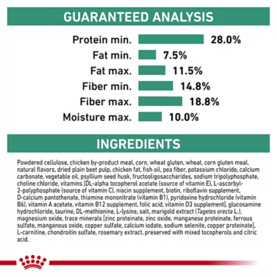 Product Royal Canin(R) Veterinary Diet Satiety Support Adult Dry Dog Food - Weight Management