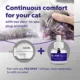 Product Feliway® Optimum Enhanced Calming Refill 48mL