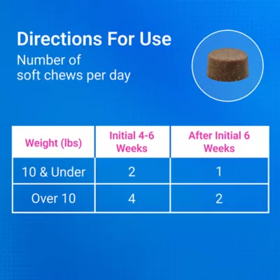 Product Nutramax® Cosequin® Soft Chews Joint Supplement for Cats