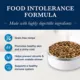 Product Blue Buffalo® Blue Natural Veterinary Diet™ Adult Dry Dog Food - Natural, Salmon