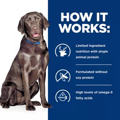Product Hill's® Prescription Diet® d/d Skin/Food Sensitivities Adult Dry Dog Food - Venison