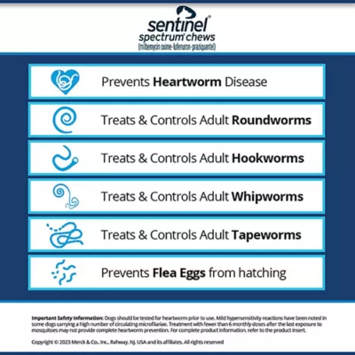 Product Sentinel Spectrum Chews for Dogs 8-25 lbs Green - 6 Month or 12 Month Supply
