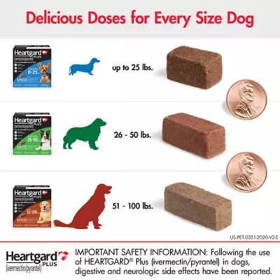 Product Heartgard Plus Chewables For Dogs 51-100 lbs Brown